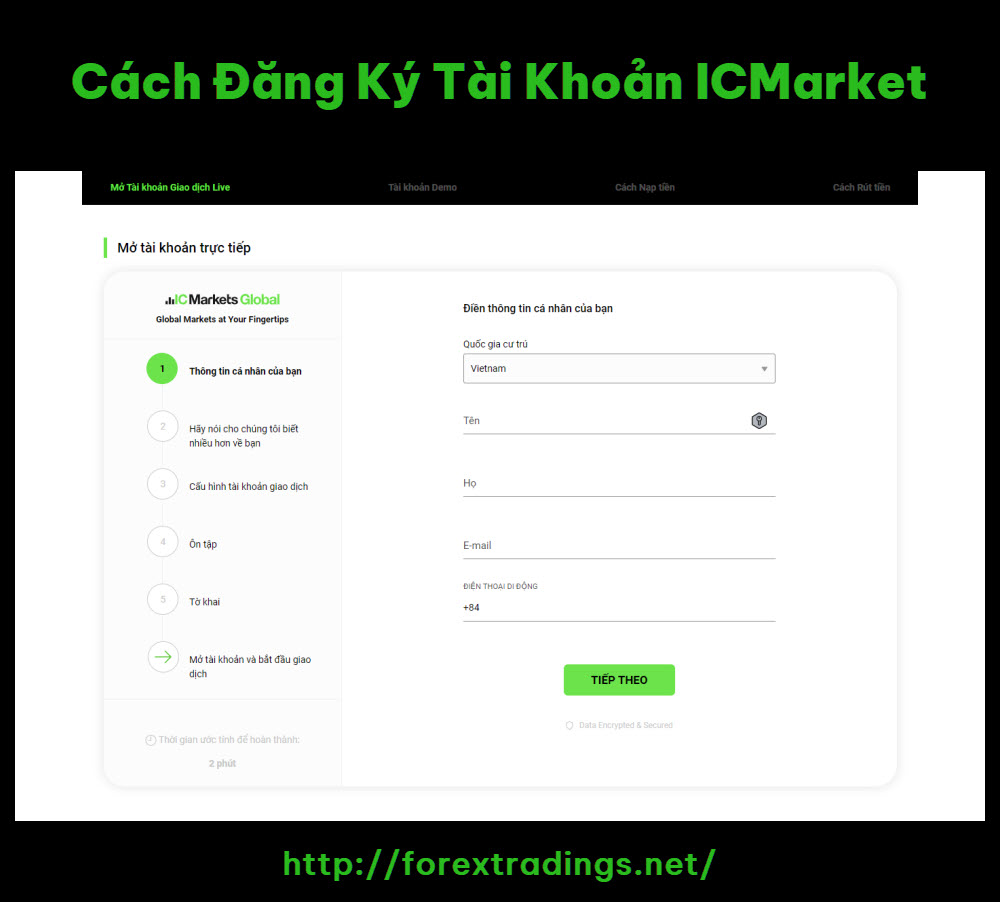 Cách Đăng Ký Tài Khoản ICMarket