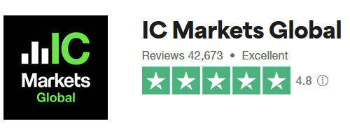 Truspilot Đánh Giá Truspilot Đánh Giá